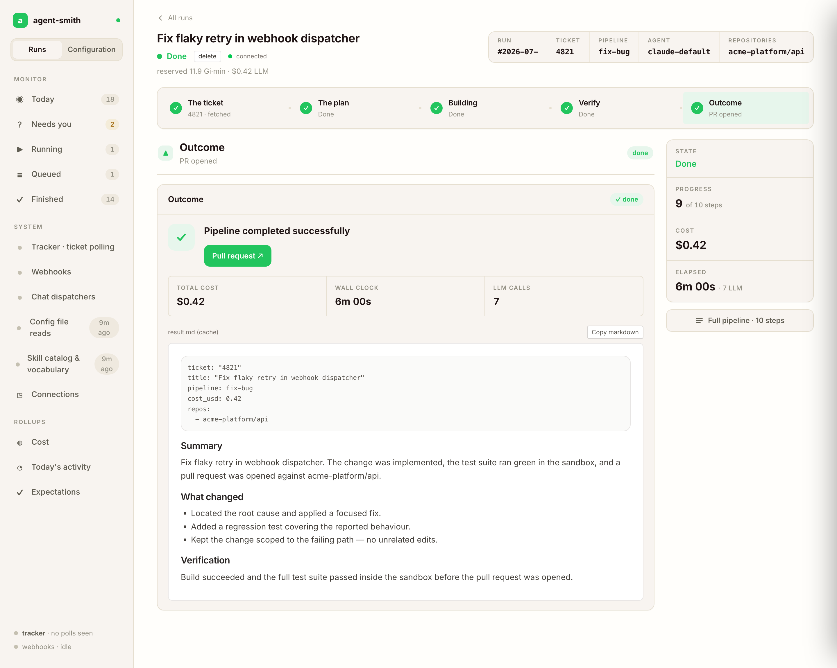 A finished run as a story — the five beats ticket → plan → build → verify → outcome, the rendered result.md, and the cost / progress / elapsed rail